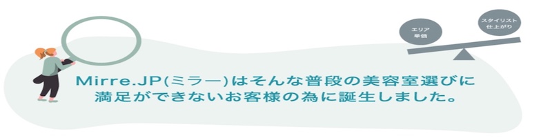 【MIRRE.JP(ミラー）】情報サイト
